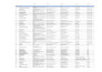 be your virtual assistant for data entry, typing, copy paste and web research